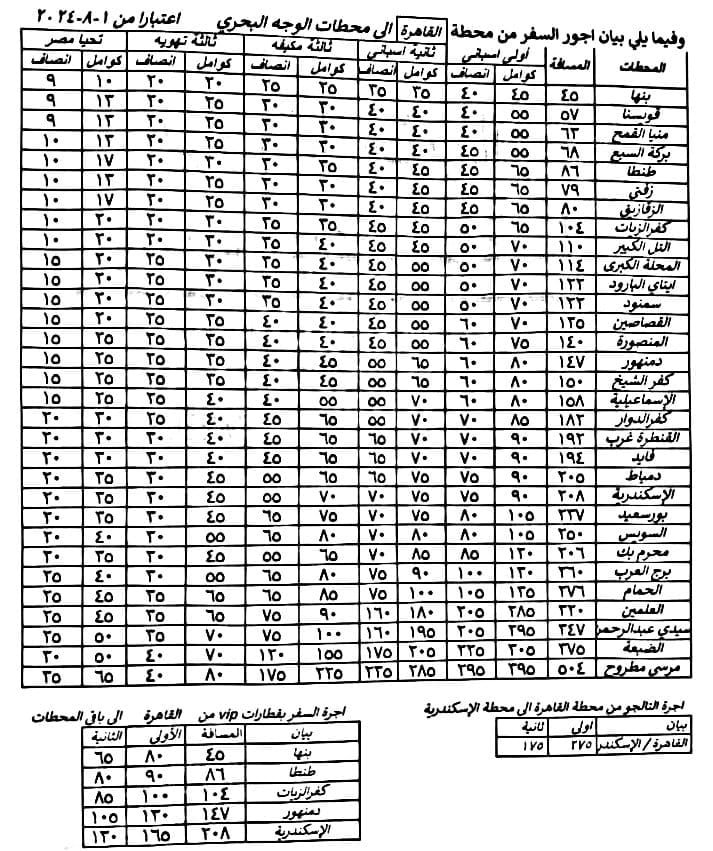 اسعار التذاكر