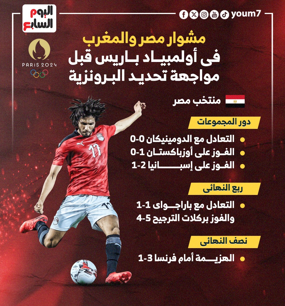 منتخب مصر