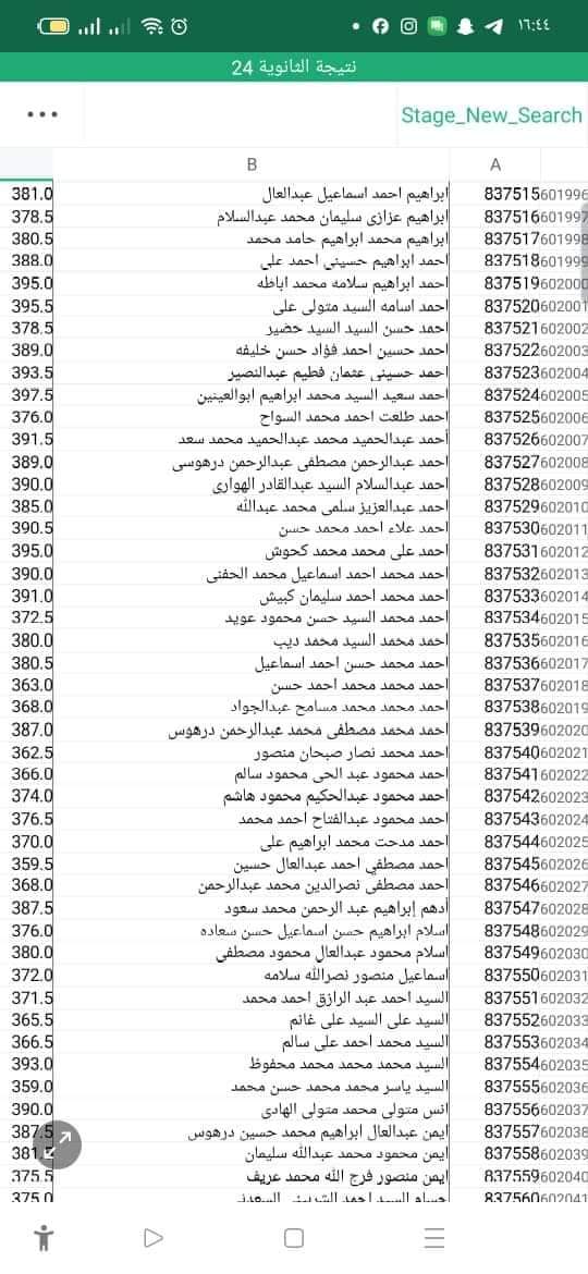 النتيجة المتداولة (2)