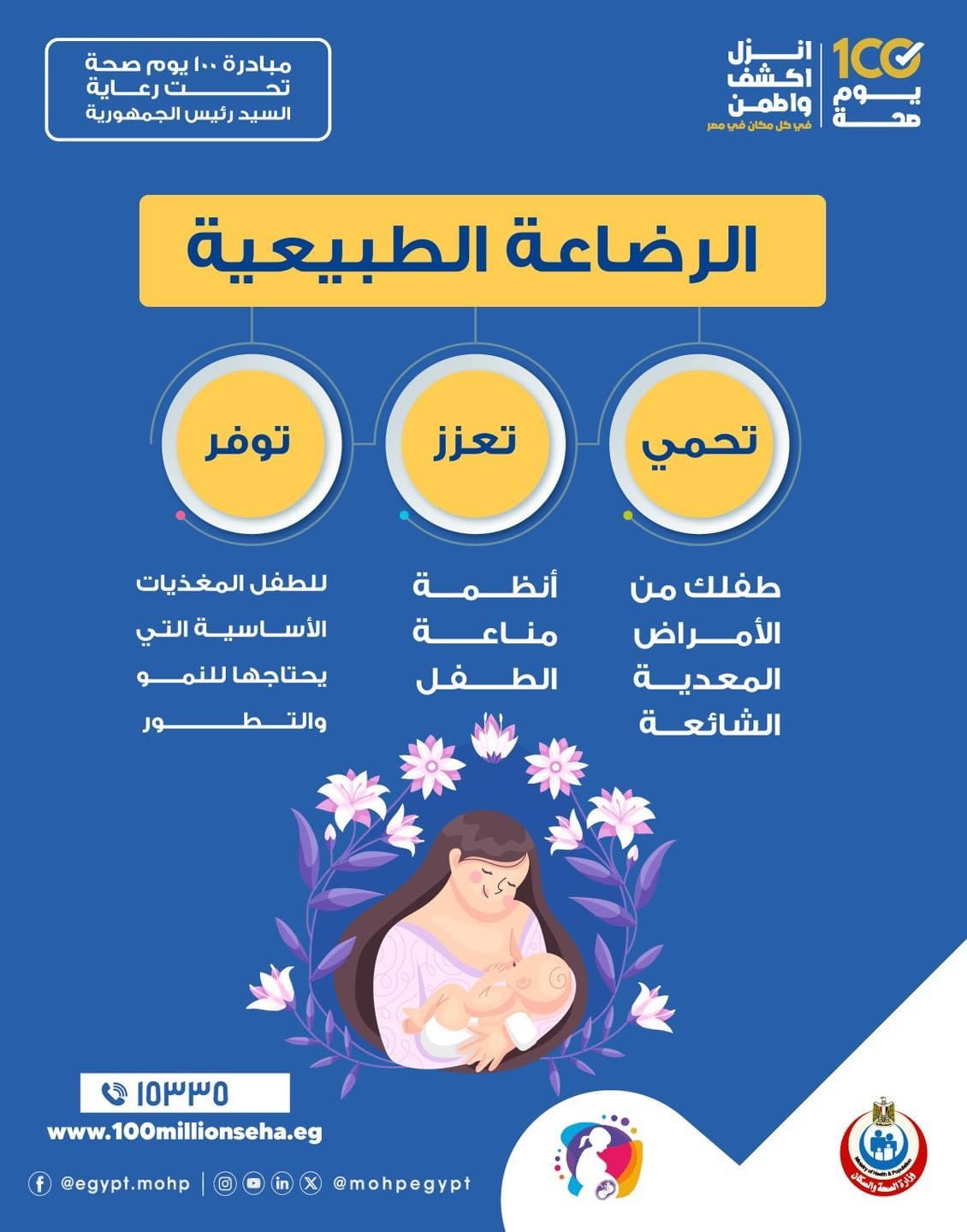 انفوجراف انفوجراف