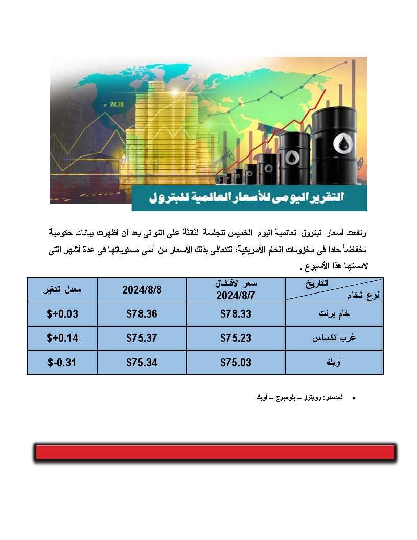 اسعار اسعار
