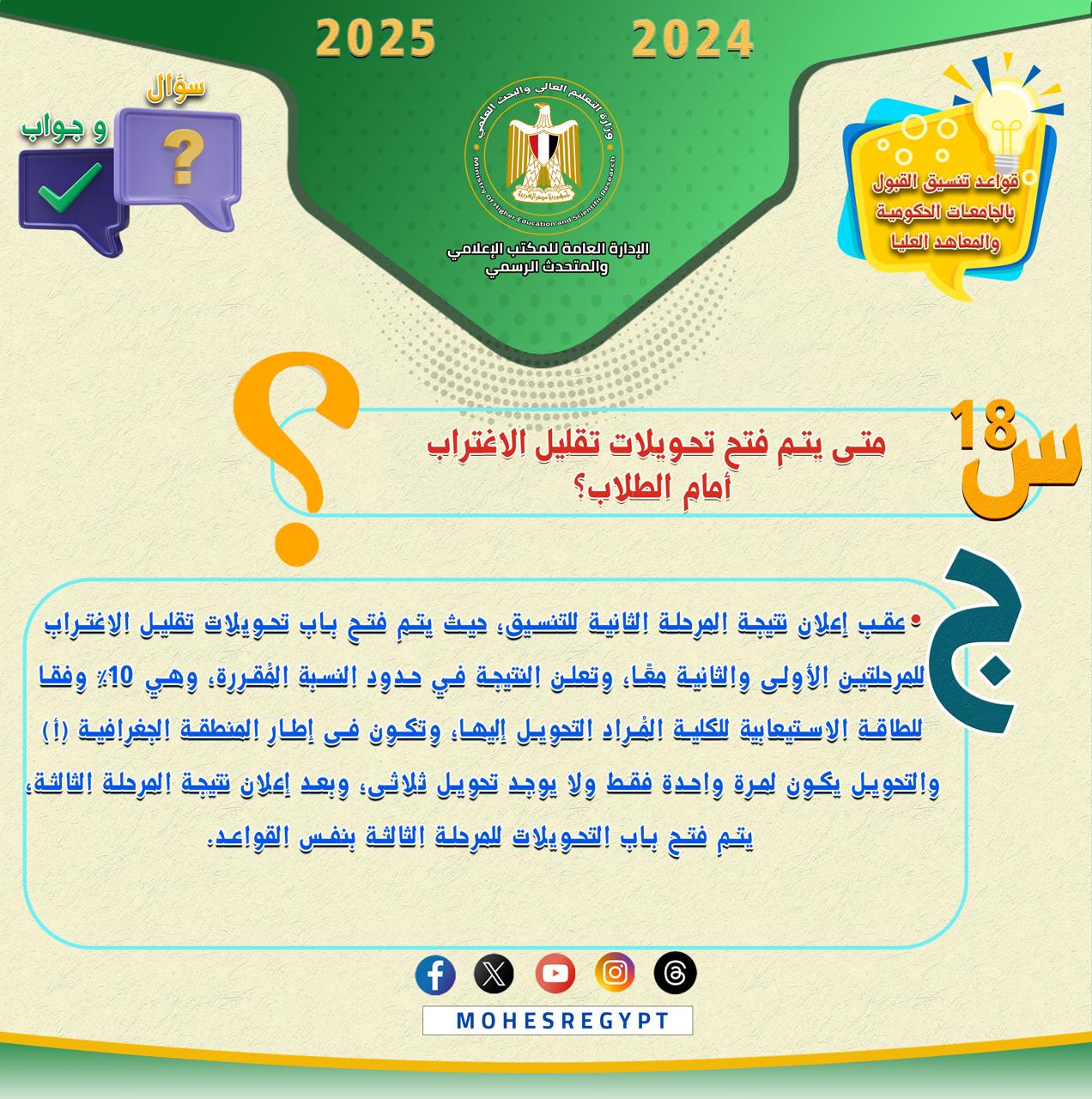 انفوجراف قواعد التنسيق (20)