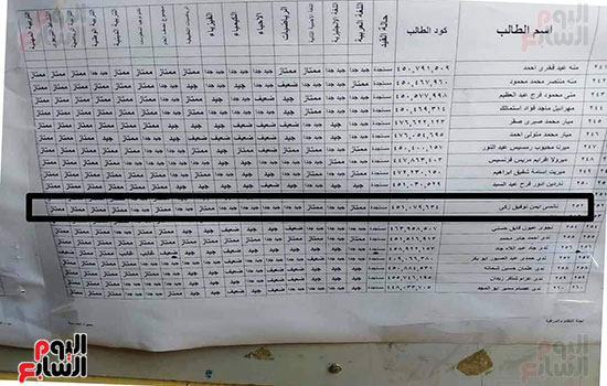 تقديرات-الطالبة-بالصف-الثاني-الثانوي