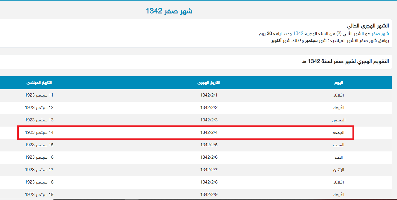 تاريخ وفاة السيد درويش