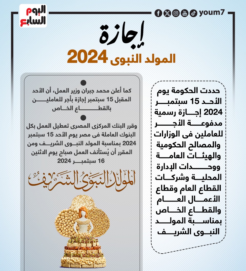 إجازة المولد النبوى 2024