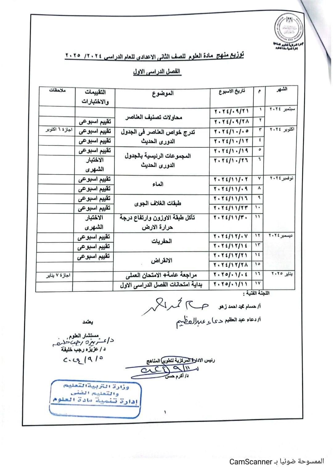 توزيع منهج العلوم للصف الثانى الإعدادي