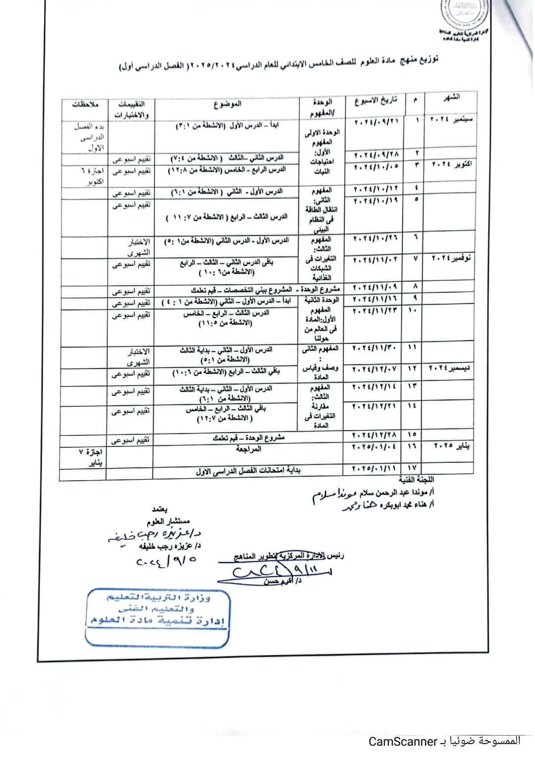 توزيع منهج العلوم للصف الخامس  الابتدائي