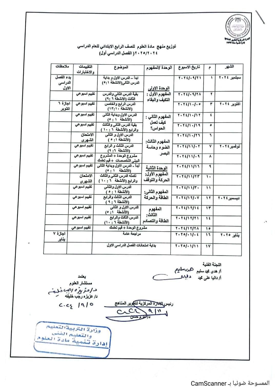 توزيع منهج العلوم للصف الرابع  الابتدائي