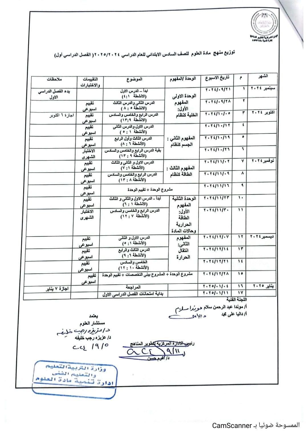 توزيع منهج العلوم للصف السادس الابتدائي