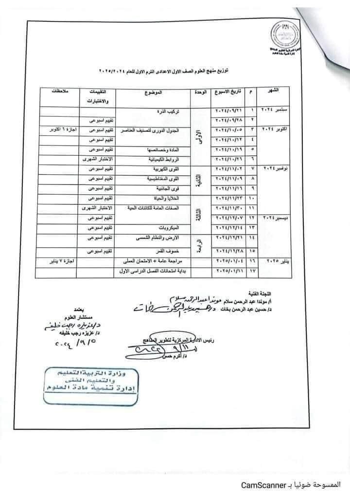 توزيع منهج العلوم للصف الأول الإعدادي