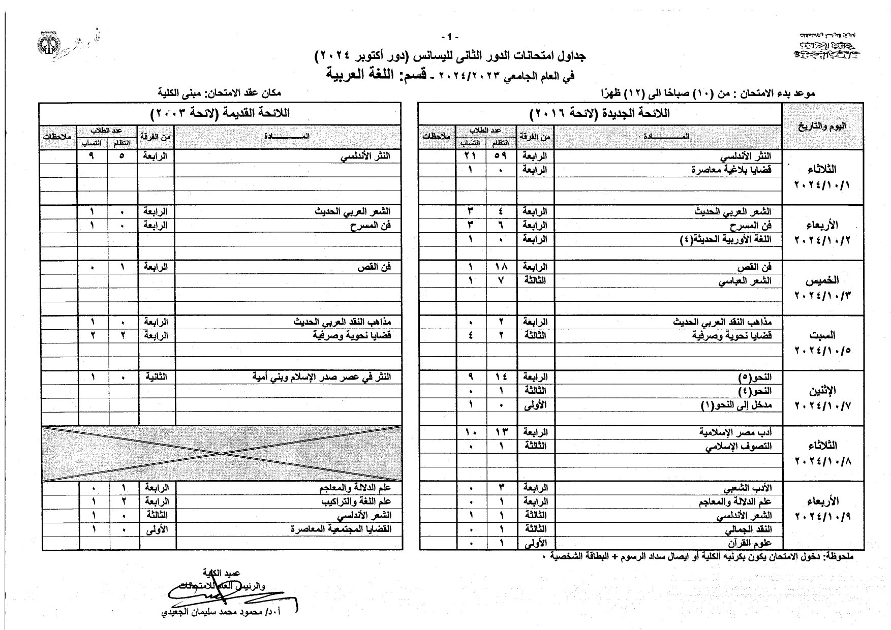 جداول امتحانات الليسانس دور أكتوبر 2024 بآداب المنصورة_page-0001