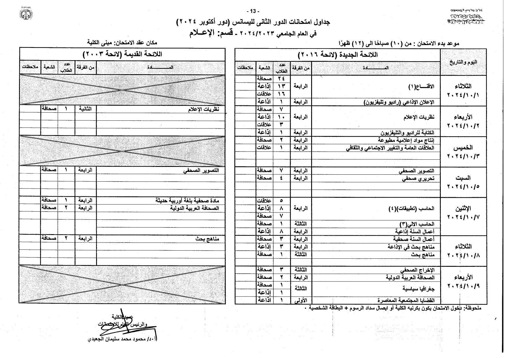 جداول امتحانات الليسانس دور أكتوبر 2024 بآداب المنصورة_page-0013