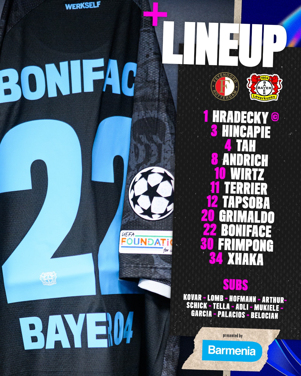 Bayer Leverkusen formation