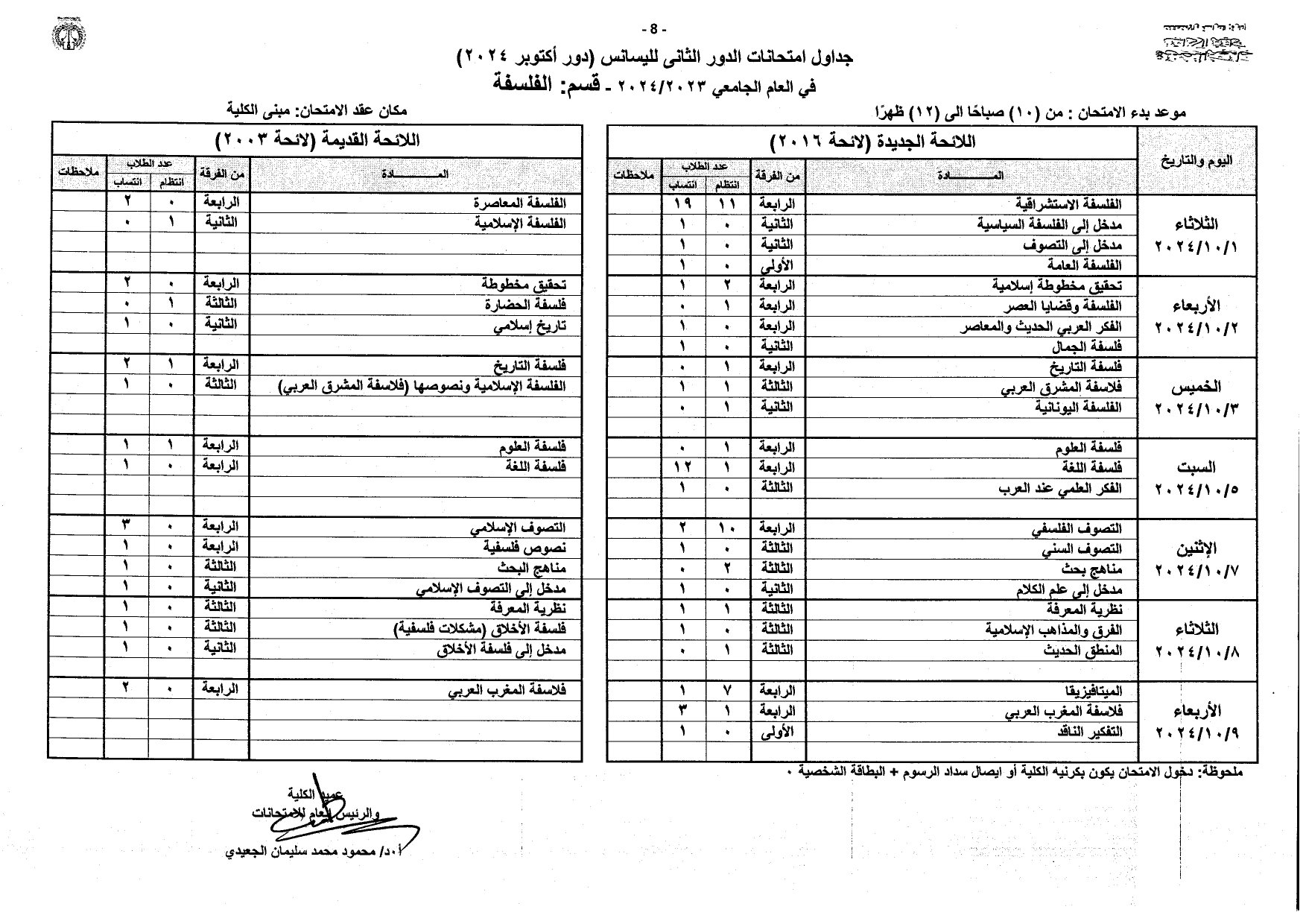 جداول امتحانات الليسانس دور أكتوبر 2024 بآداب المنصورة_page-0008