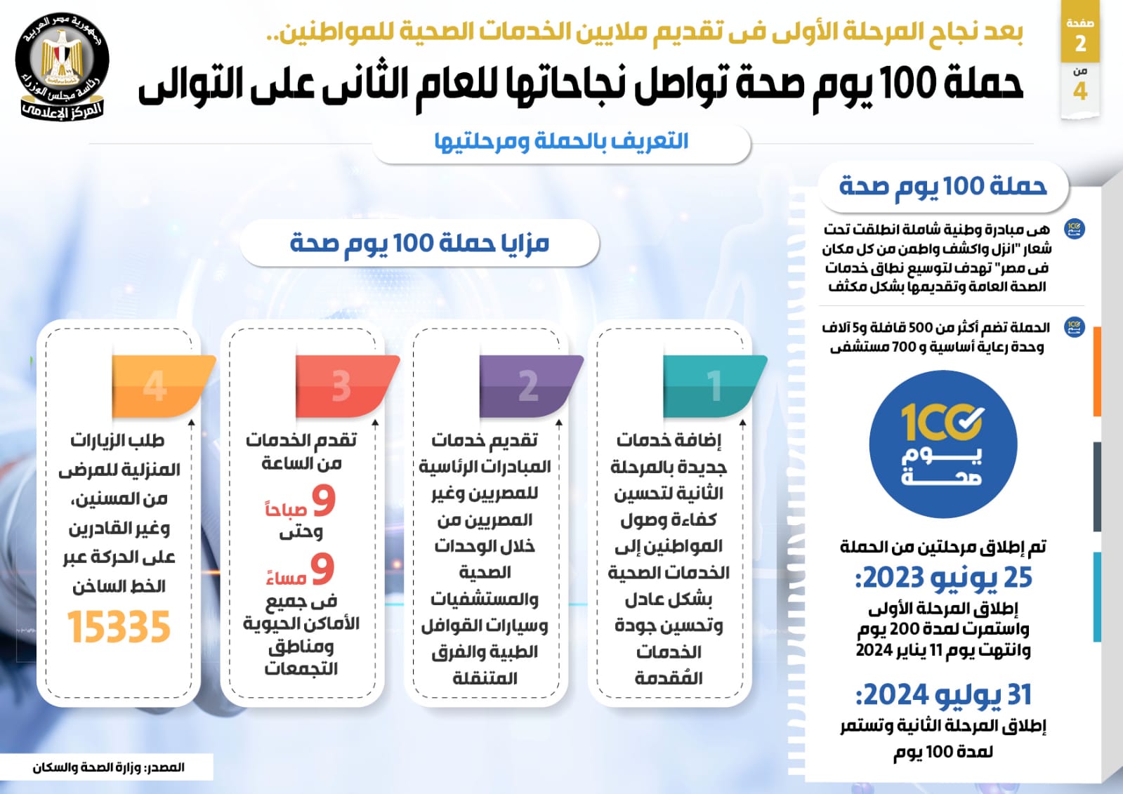 100 يوم صحة (1)