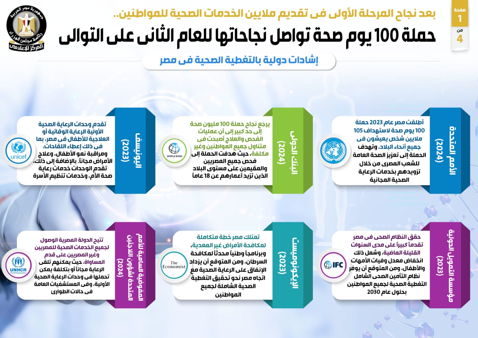 100 يوم صحة (3)