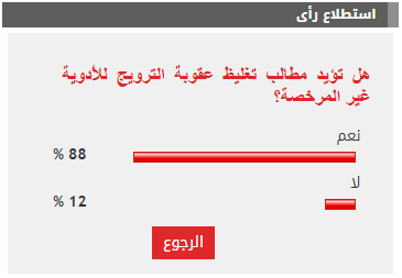 نتيجة الاستطلاع