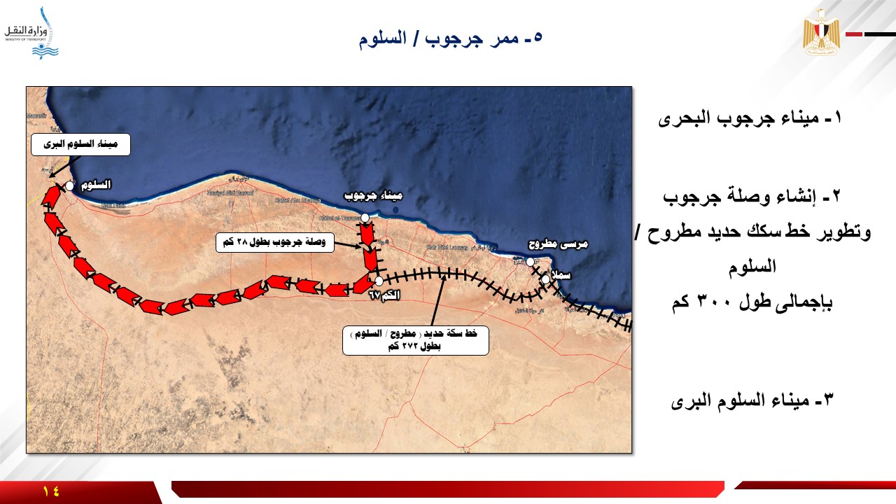 ممر جرجوب السلوم