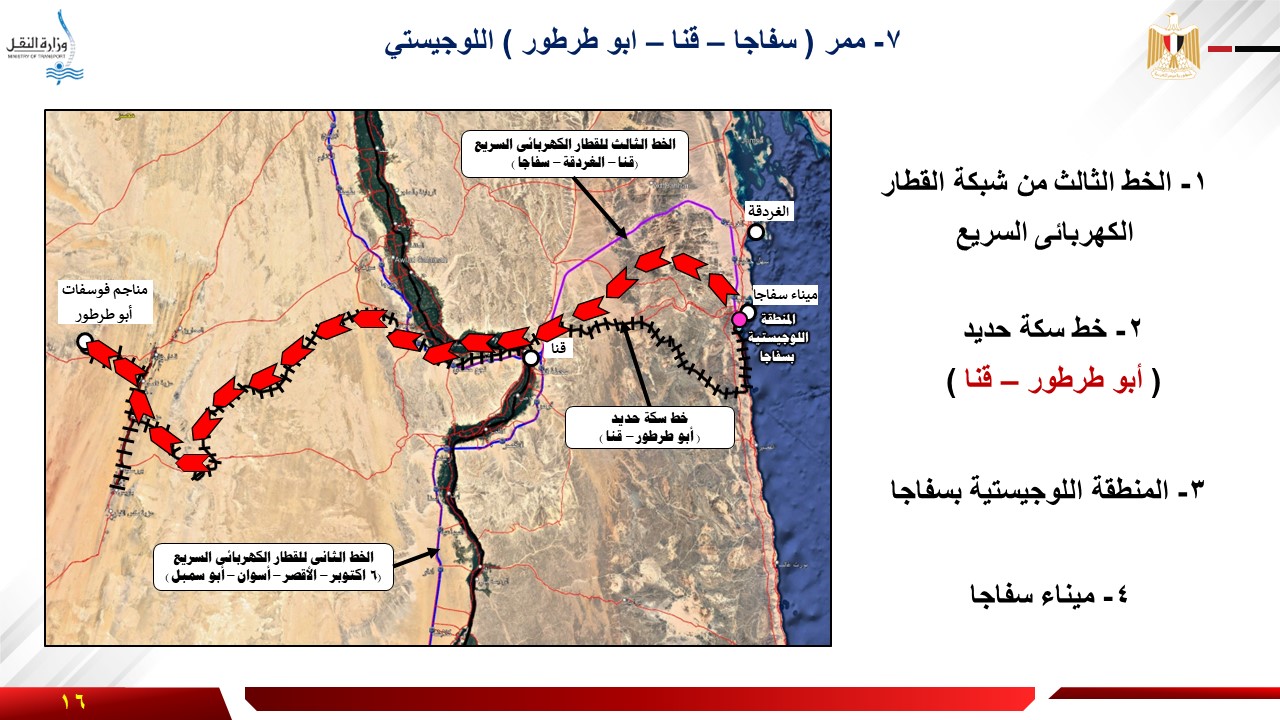 ممر سفاجا قنا ابوطرطور