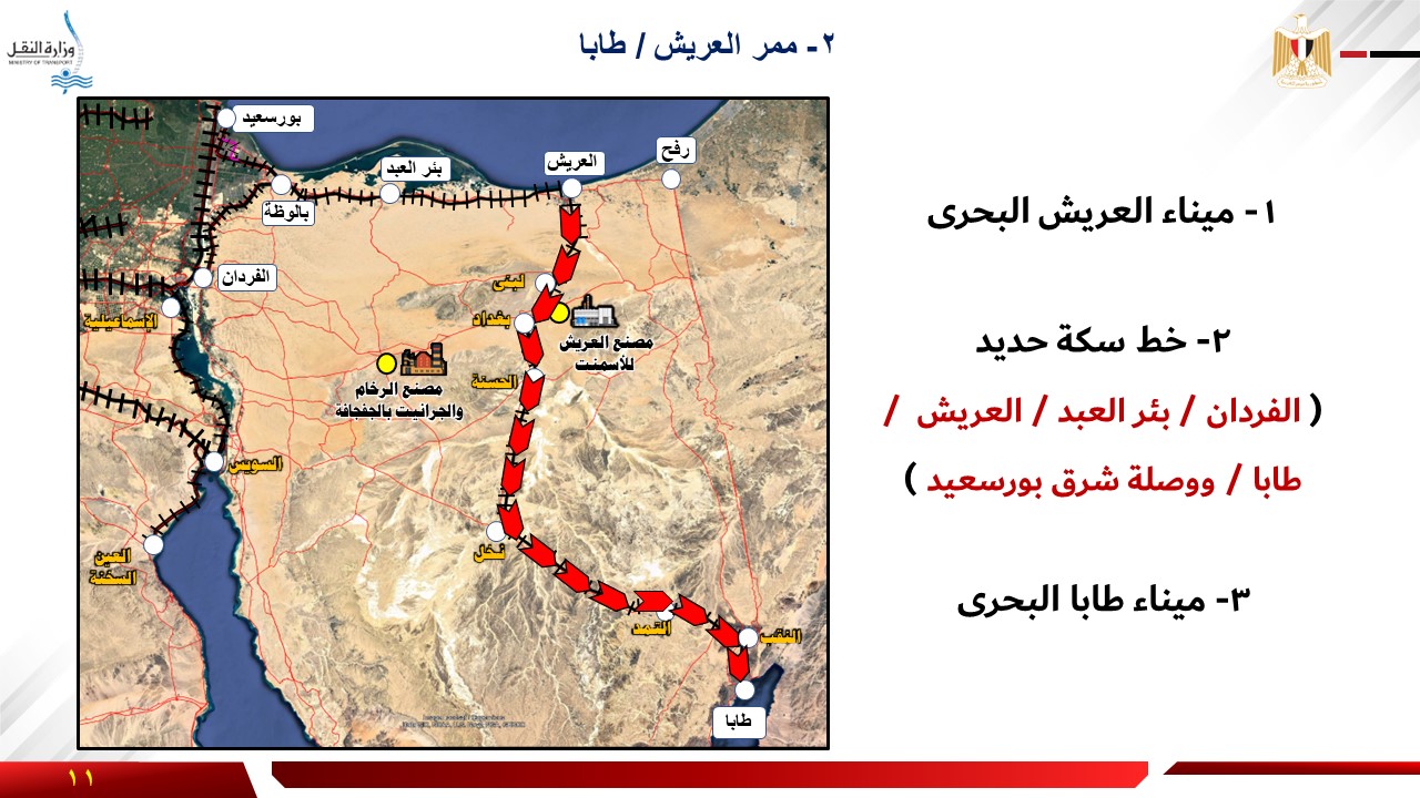 ممر طابا العريش