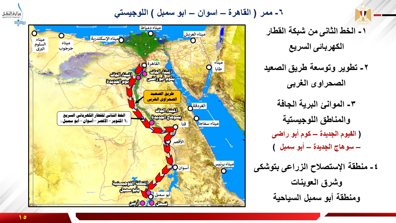 ممر القاهرة اسوان ابو سمبل