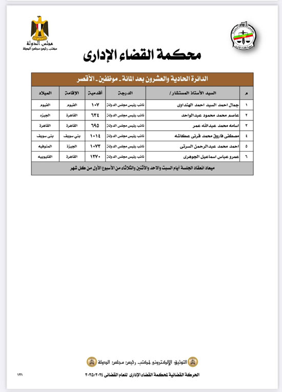 الحركة القضائية لمحاكم القضاء الإدارى على مستوى الجمهورية (3)