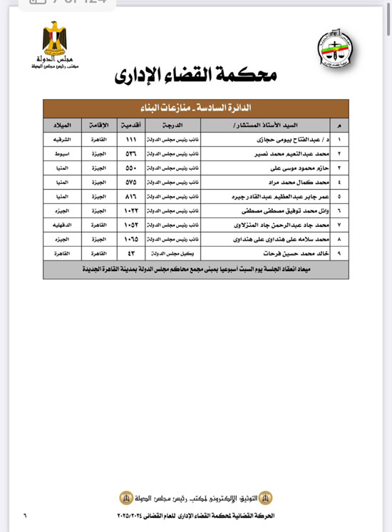 الحركة القضائية لمحاكم القضاء الإدارى على مستوى الجمهورية (6)