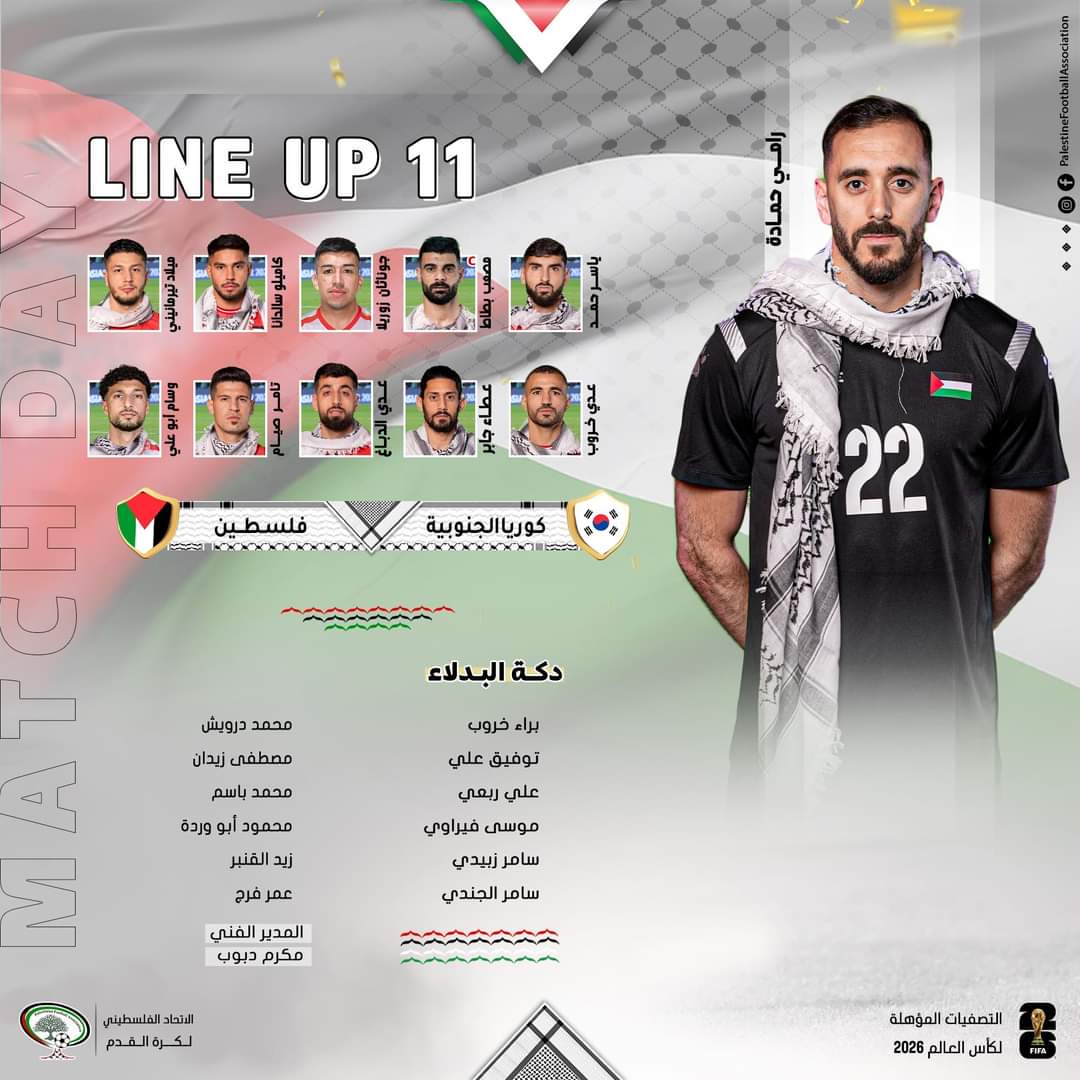 تشكيل منتخب فلسطين