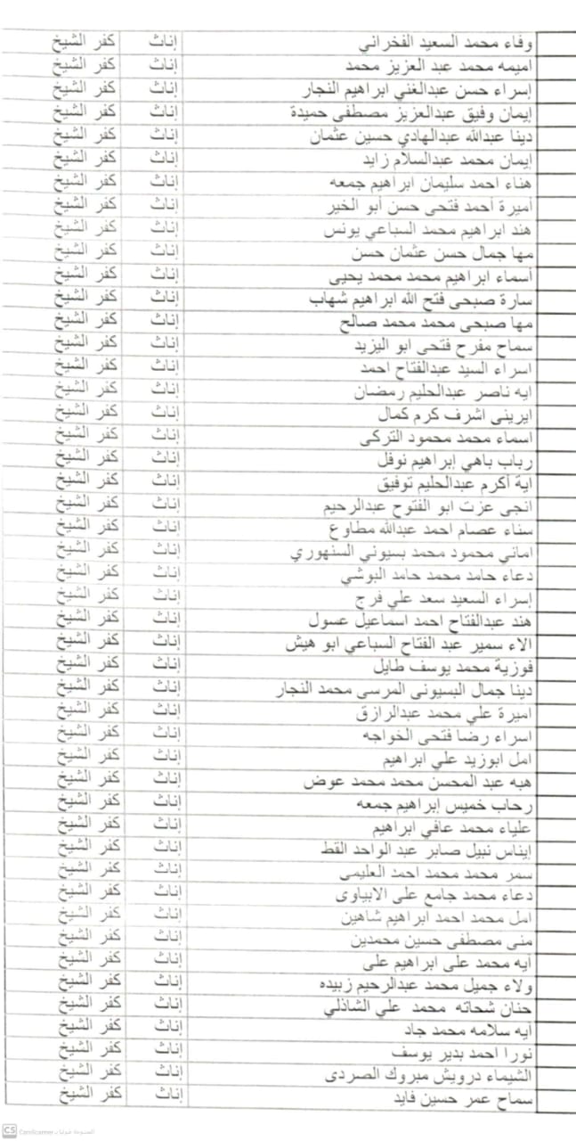     أسماء الدفعة الثانية من 30 ألف معلم وأولى التظلمات بكفر الشيخ (11)