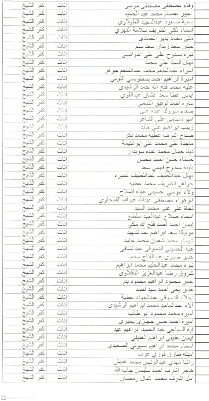     أسماء الدفعة الثانية من 30 ألف معلم وأولى التظلمات بكفر الشيخ (2)