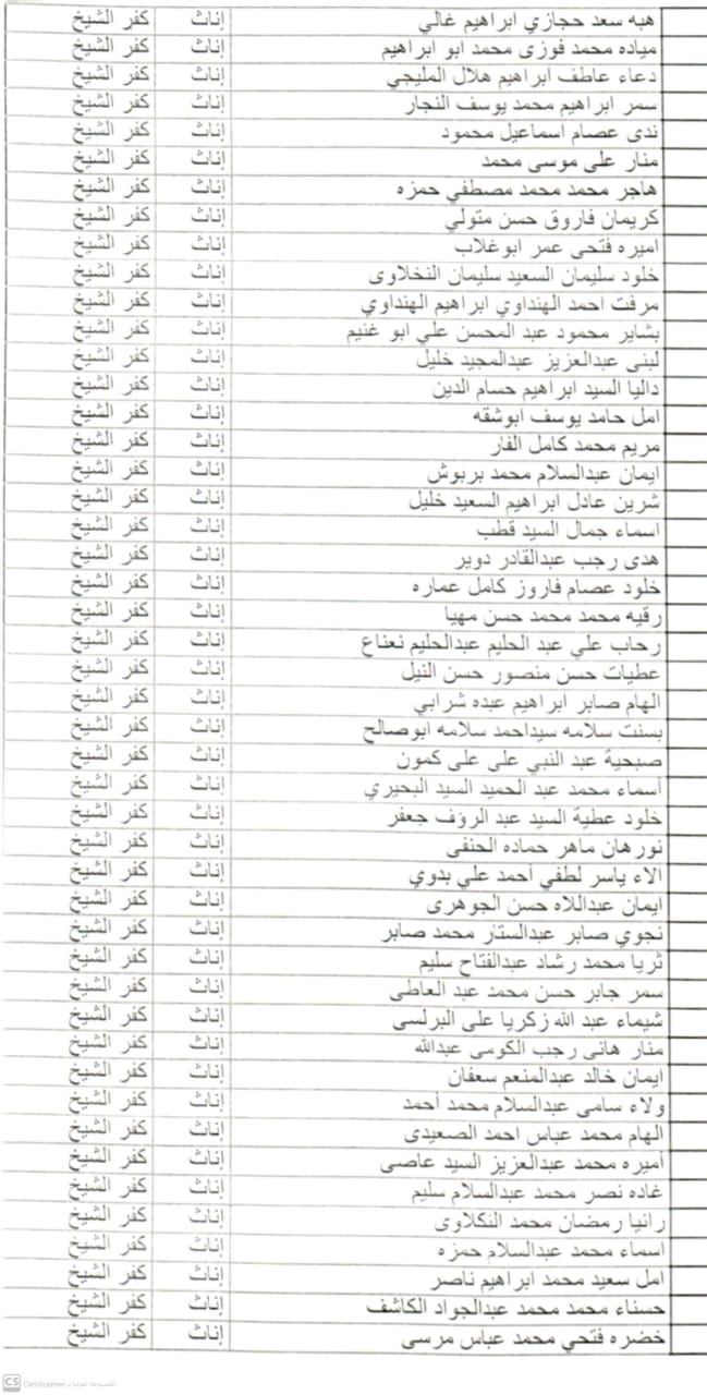     أسماء الدفعة الثانية من 30 ألف معلم وأولى التظلمات بكفر الشيخ (16)