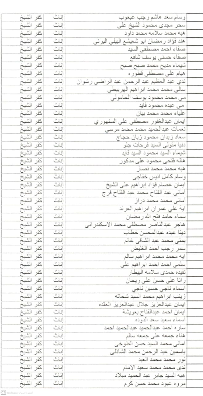     أسماء المقبولين من الدفعة الثانية لـ 30 ألف معلم وأولى التظلمات بكفر الشيخ (6)