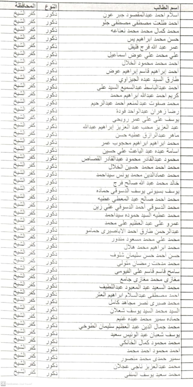     أسماء الدفعة الثانية من 30 ألف معلم وأولى التظلمات بكفر الشيخ (3)