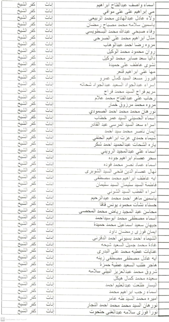     أسماء الدفعة الثانية من 30 ألف معلم وأولى التظلمات بكفر الشيخ (7)