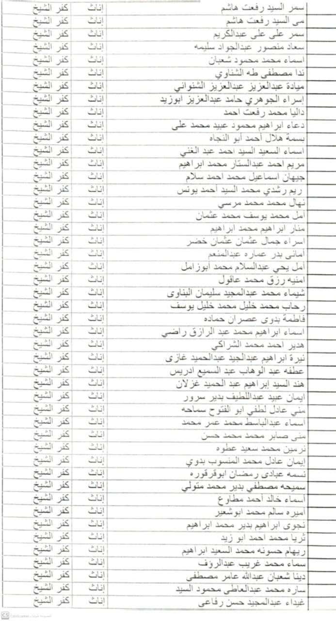     أسماء الدفعة الثانية من 30 ألف معلم وأولى التظلمات بكفر الشيخ (8)