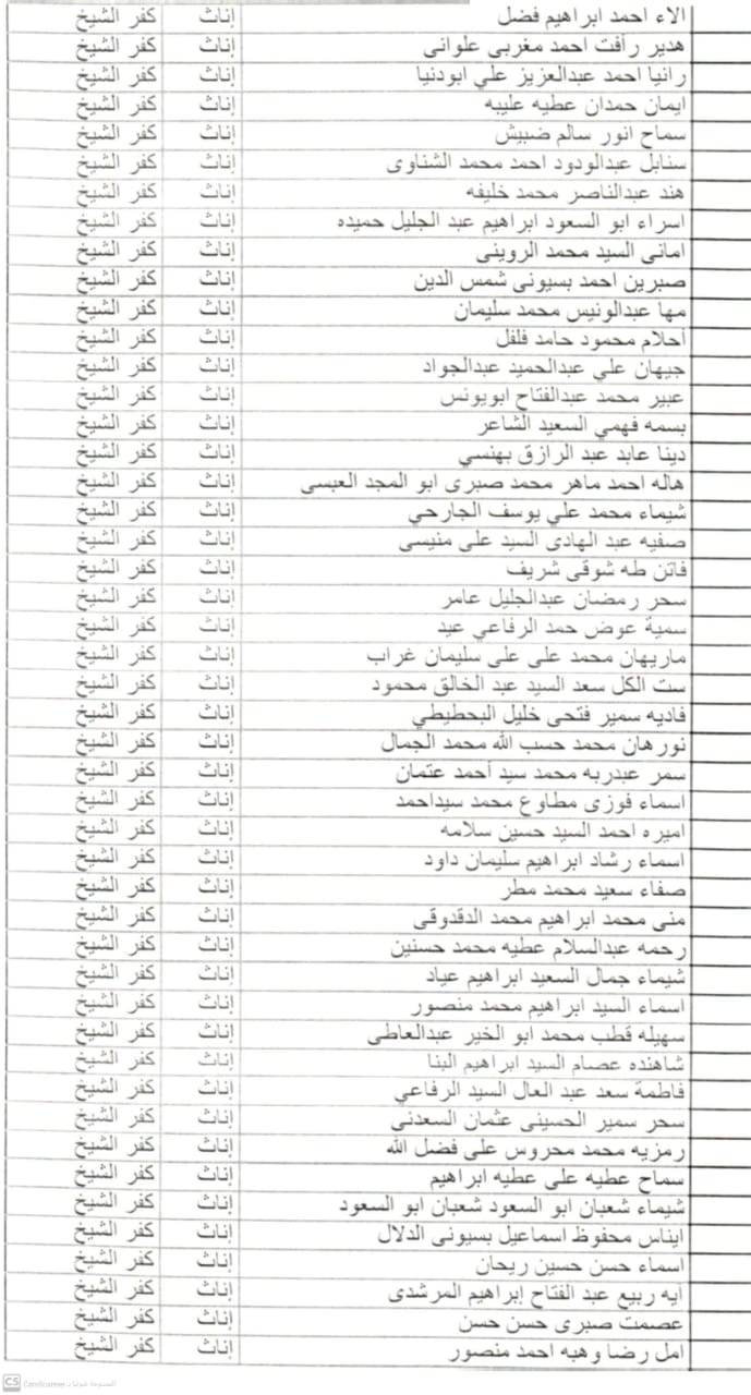     أسماء المقبولين من الدفعة الثانية لـ 30 ألف معلم وأولى التظلمات بكفر الشيخ (13)