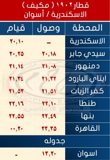 مواعيد قطار 1902 الاسكندرية  اسوان