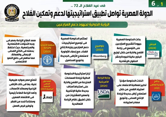 1دعم وتمكين الفلاح