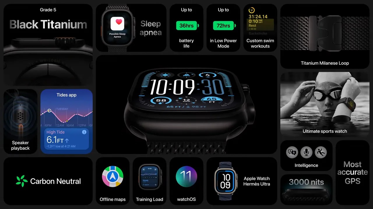 Apple Watch Ultra 2 (3)
