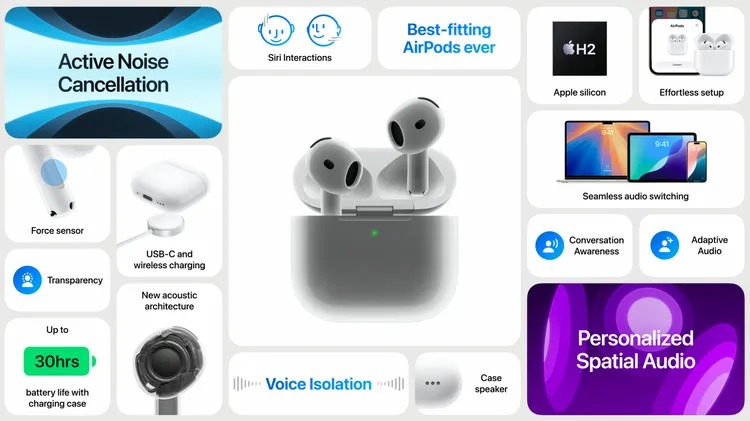 AirPods 4 (6)