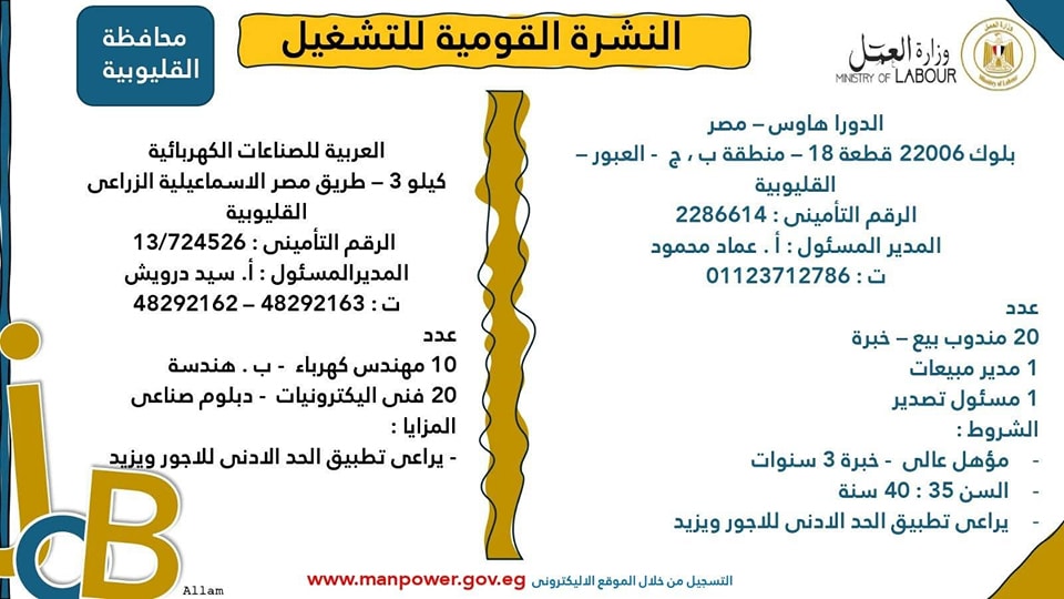 فرص عمل للشباب بالقطاع الخاص 7