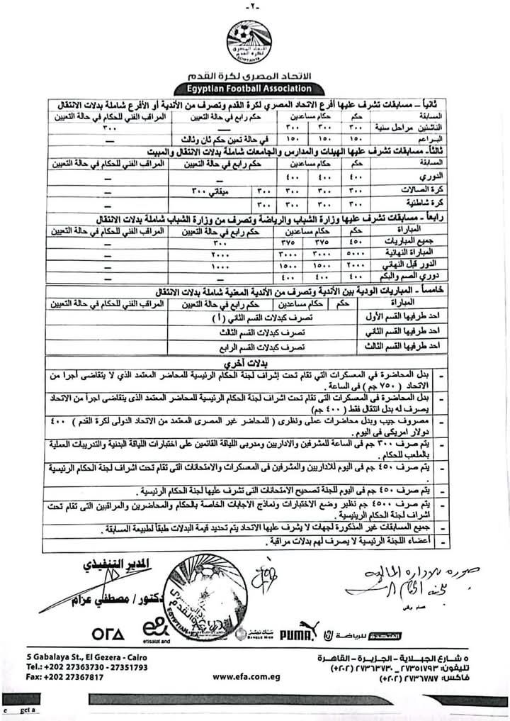 اللائحة المالية الجديدة للحكام في الدوري المصري (2)