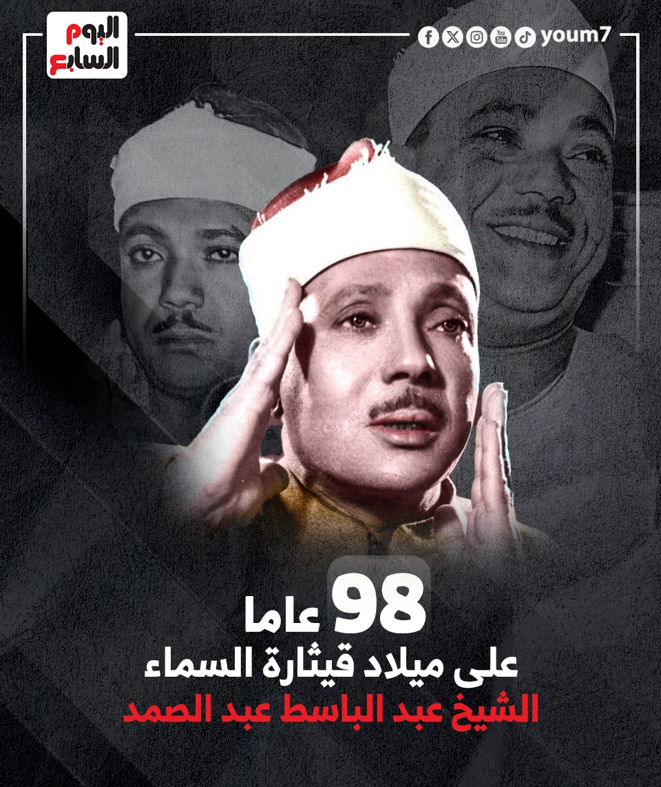 عبد الباسط