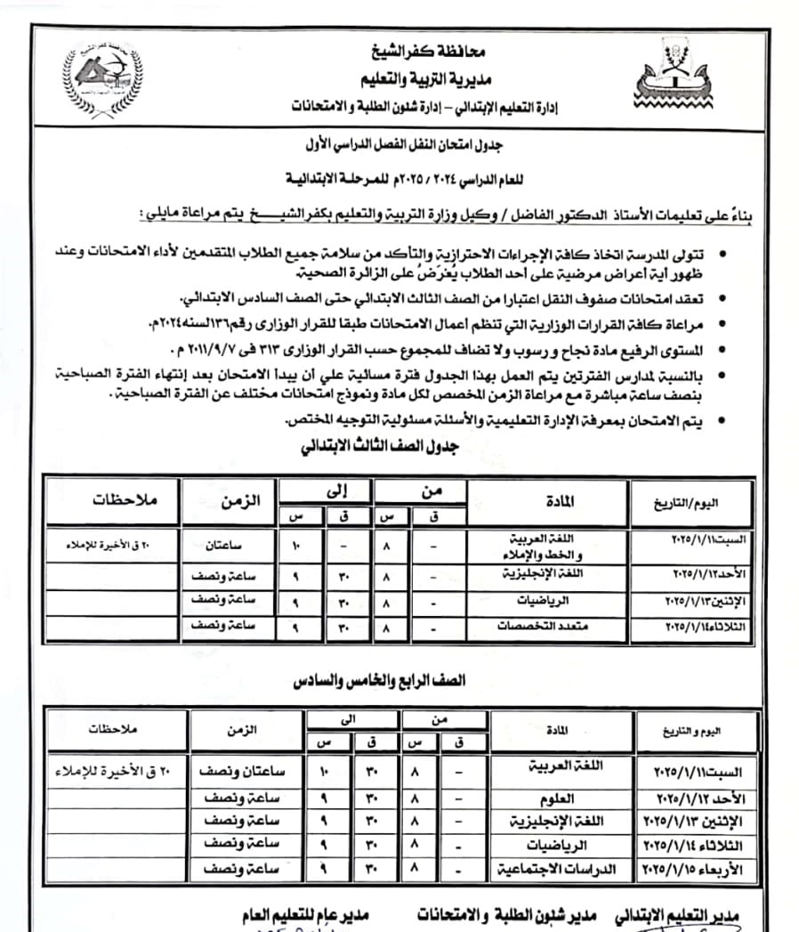 جدول امتحانات الصف الثالث والرابع والخامس والسادس الإبتدائي (1)