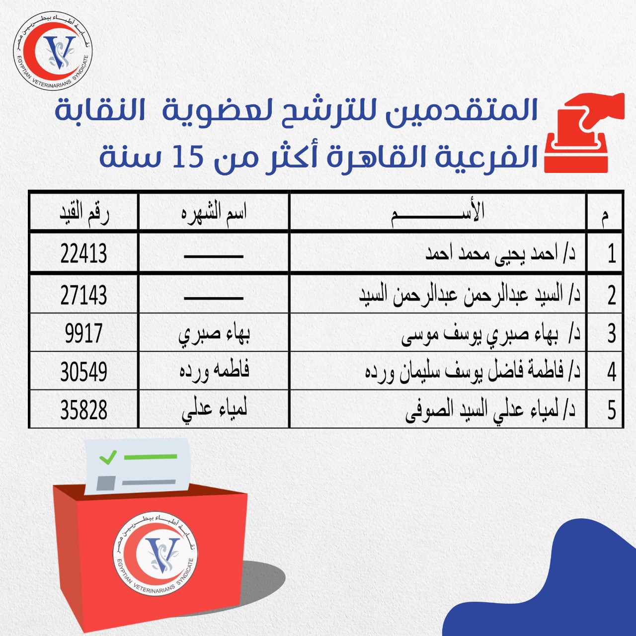 المرشحون بالقاهرة