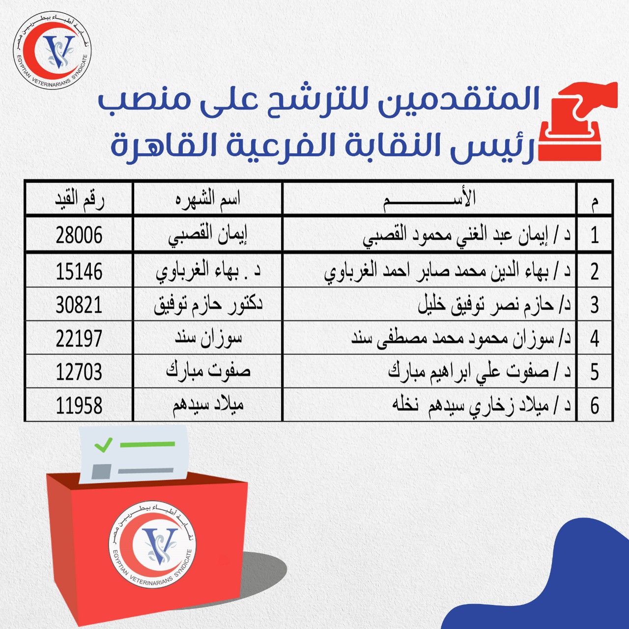 مرشحو النقابة الفرعية بالقاهرة