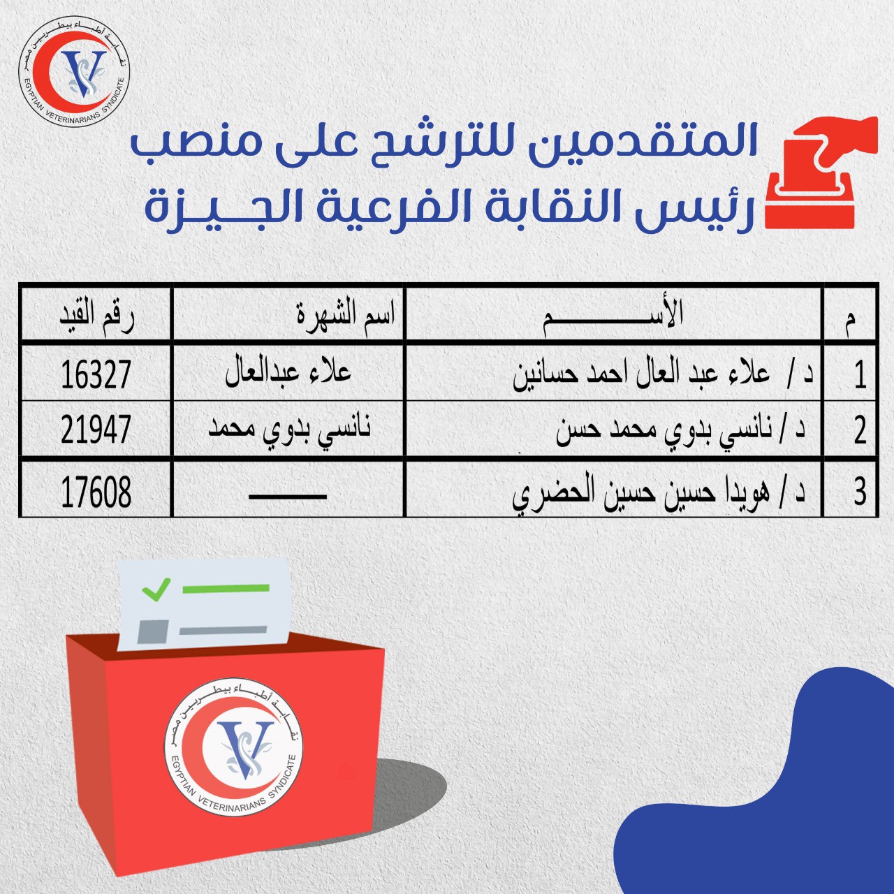 مرشحو النقابة الفرعية بالجيزة