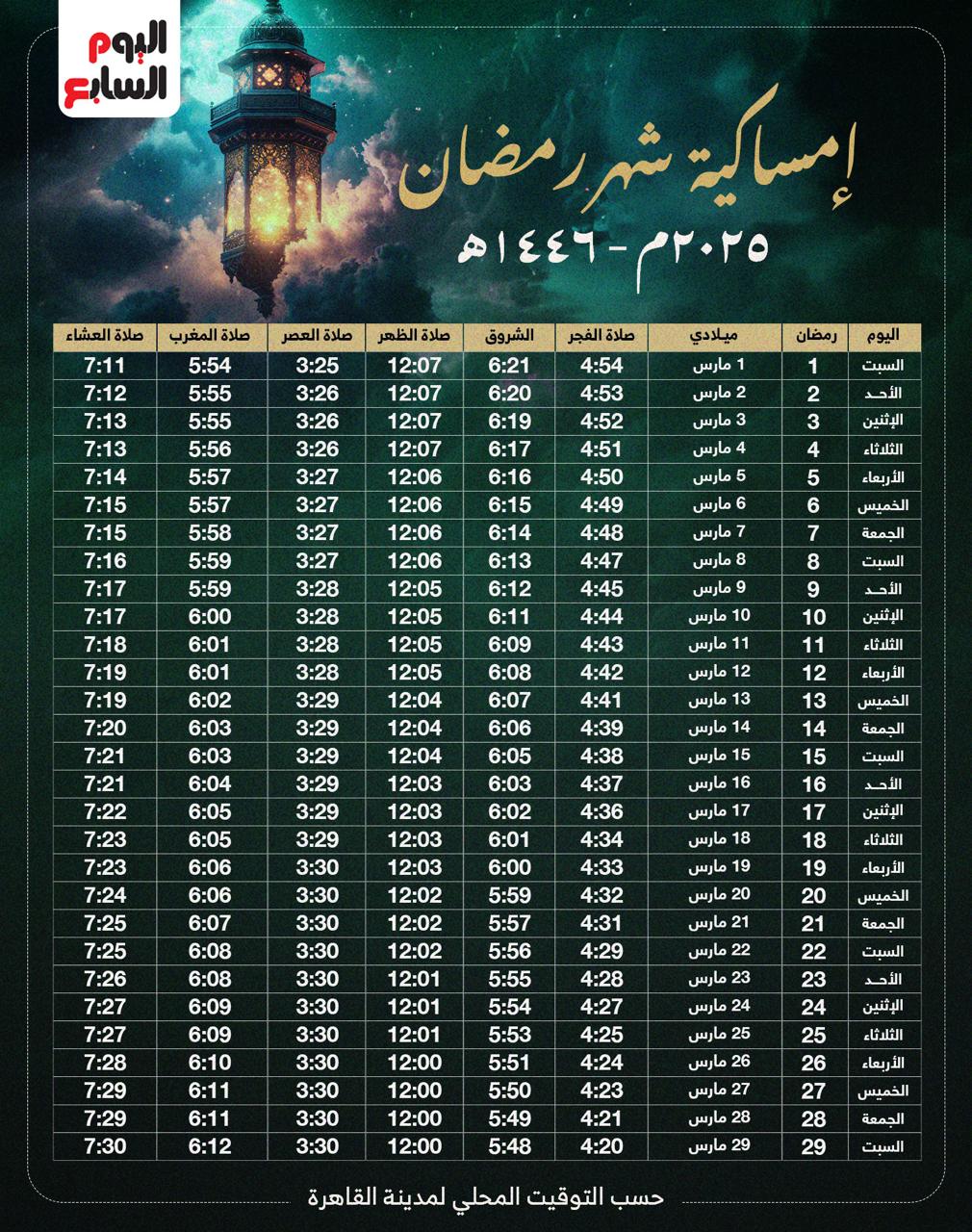 إمساكية شهر رمضان 2025