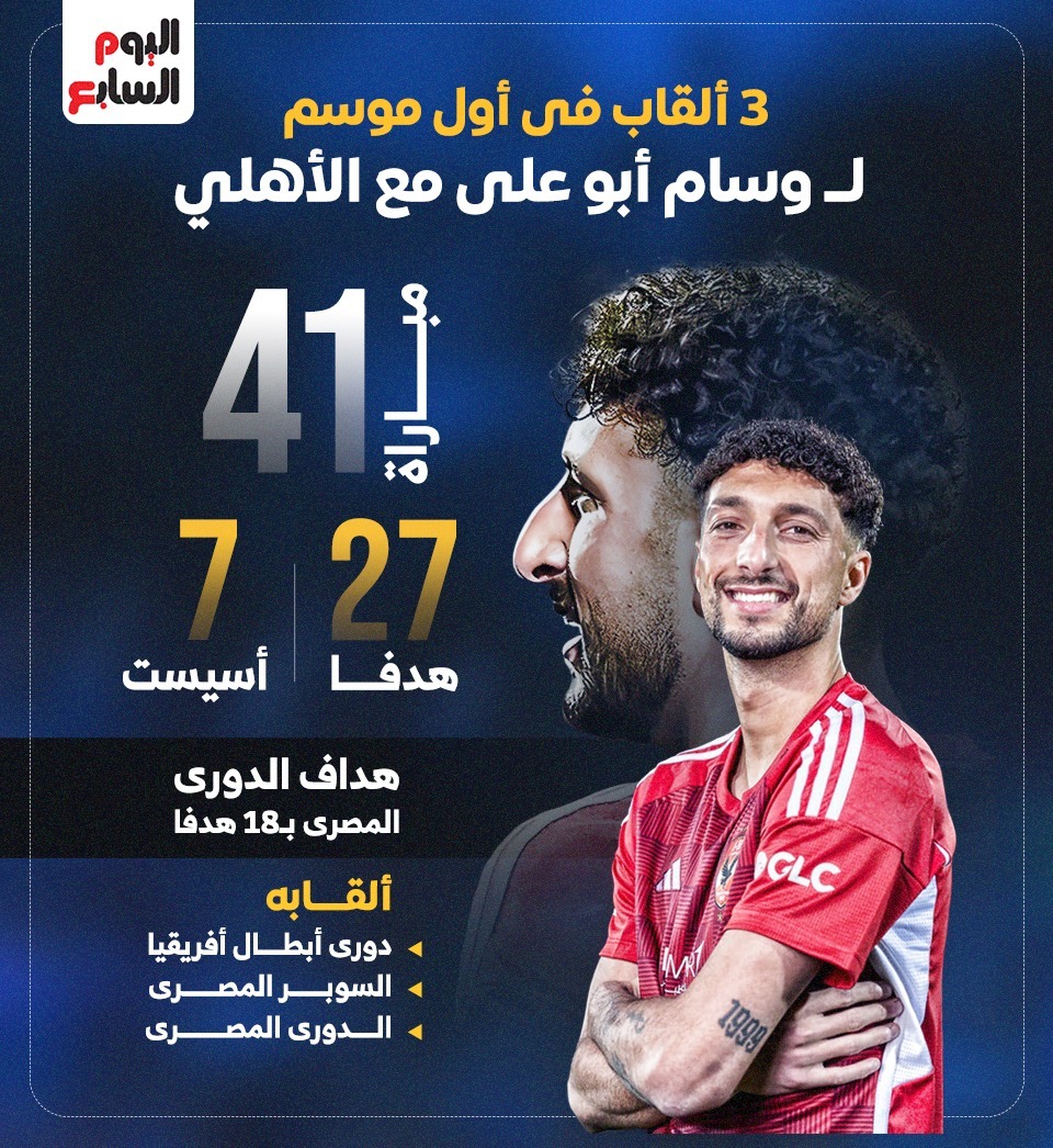 وسام أبو على