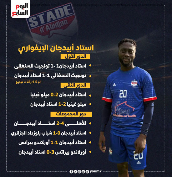 e6e168e7-73b8-4a45-9368-8398a838096a e6e168e7-73b8-4a45-9368-8398a838096a